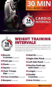 the benefits of the Bowflex Max Trainer?