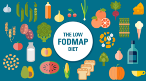 What the Heck is a FODMAP?