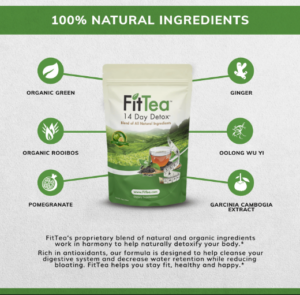 Our View on Fit Tea®