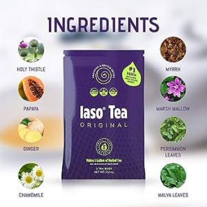 Other Ingredients in Iaso® Tea
