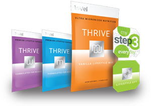 Reviews: What People Are Saying About Thrive® Patch