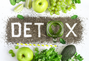 Start with a Whole Food Detox